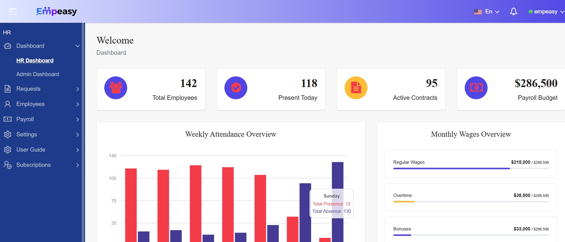 Empeasy Desktop Dashboard